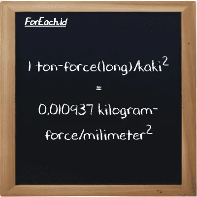 1 ton-force(long)/kaki<sup>2</sup> setara dengan 0.010937 kilogram-force/milimeter<sup>2</sup> (1 LT f/ft<sup>2</sup> setara dengan 0.010937 kgf/mm<sup>2</sup>)